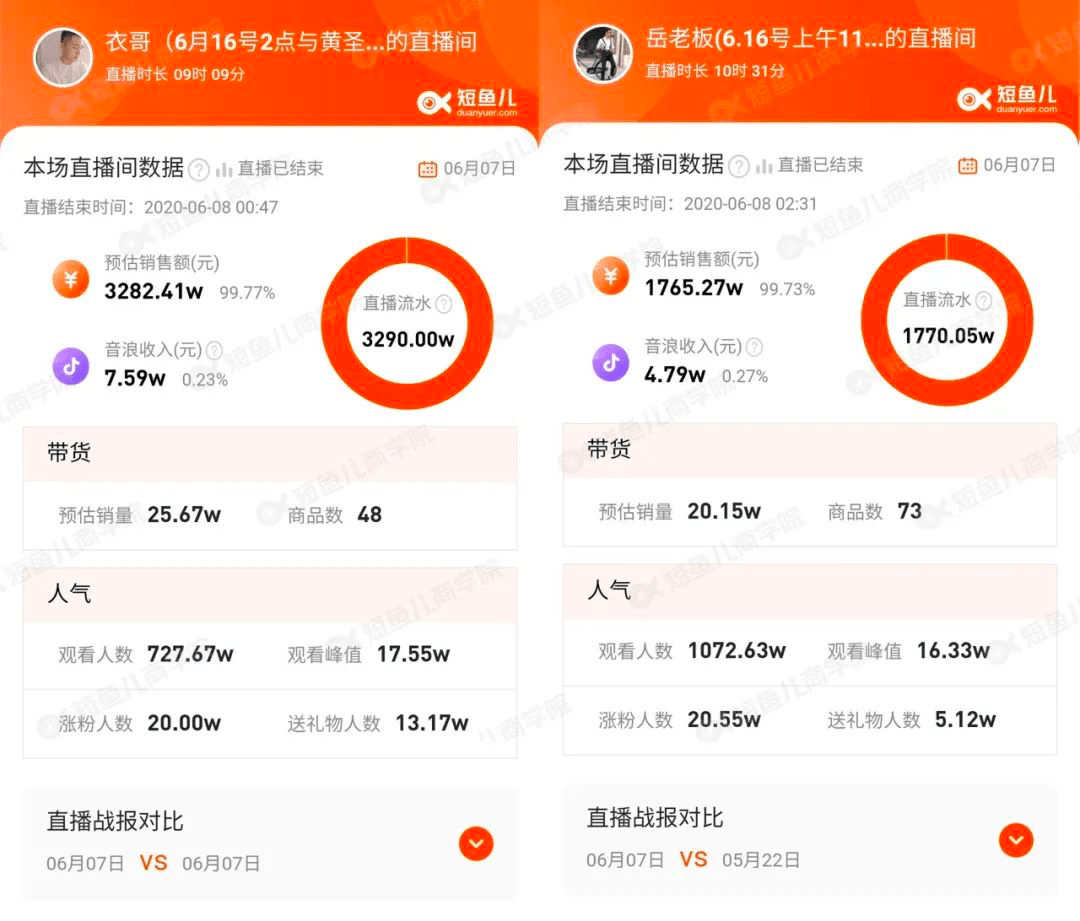 防守vs进攻直播间视频，我看了200个小时，终于搞懂了流量密码的底层逻辑